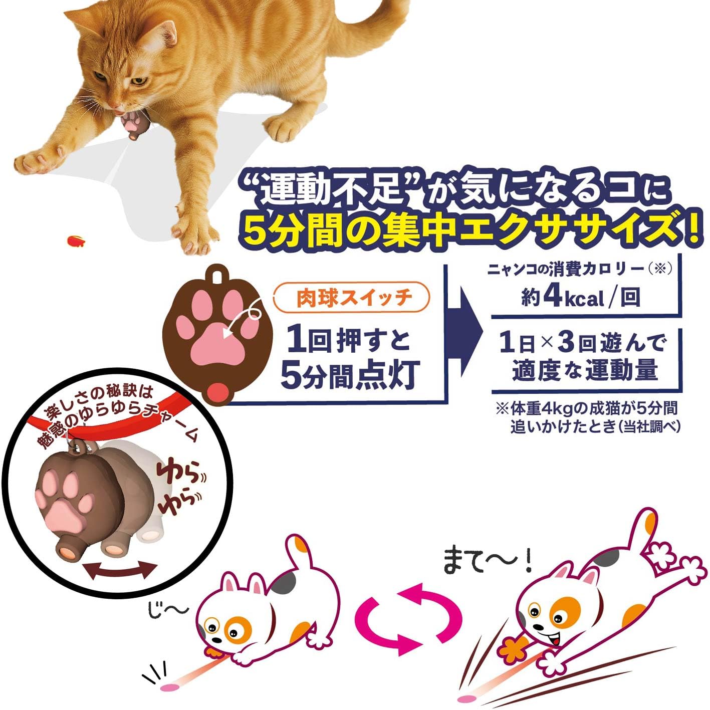 Amazon.co.jp: キャティーマン (CattyMan) じゃれ猫 首につけるLED